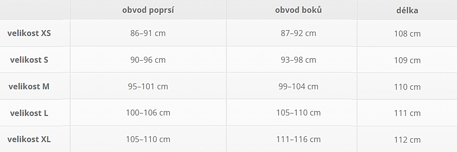Těhotenské šaty Tummy tabulka velikostí